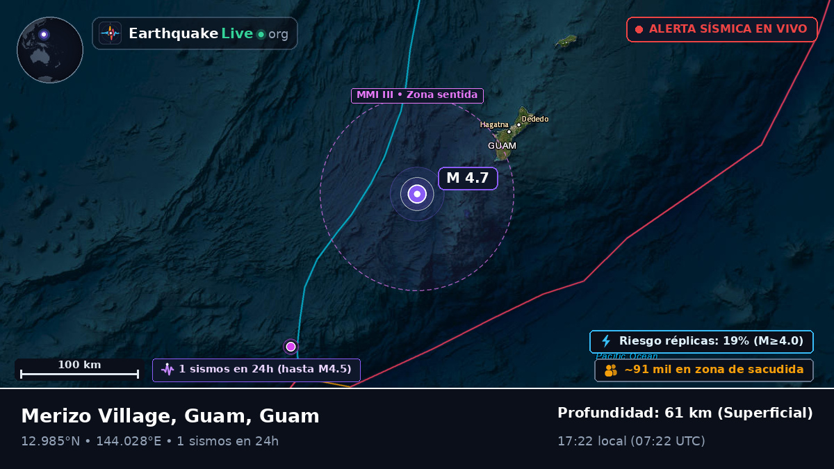 Mar de Filipinas (Guam)