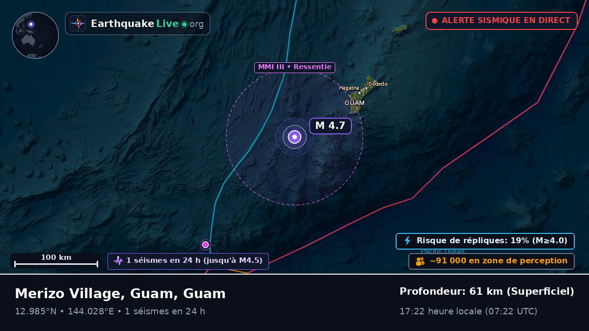 Mer des Philippines (Guam)