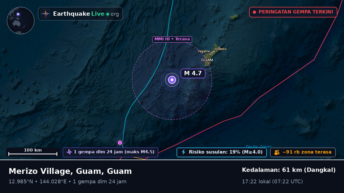 Laut Filipina (Guam)