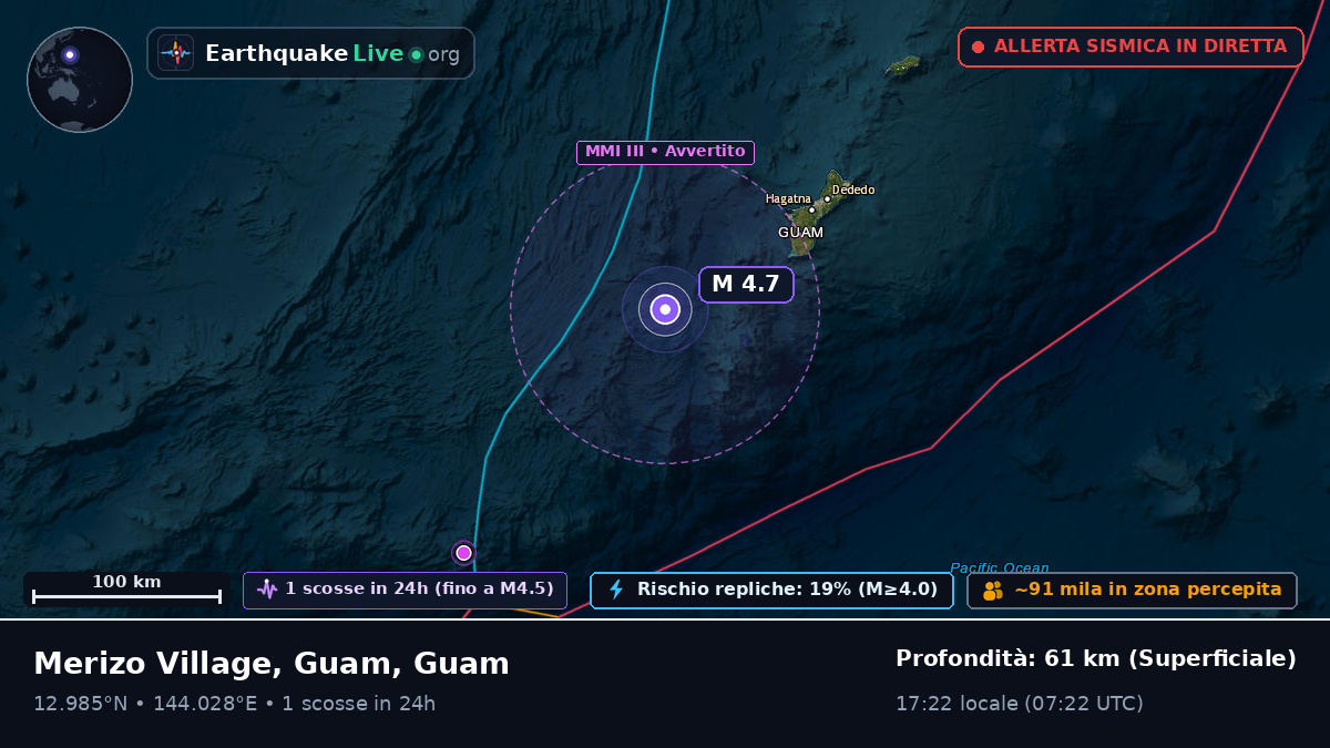 Mare delle Filippine (Guam)
