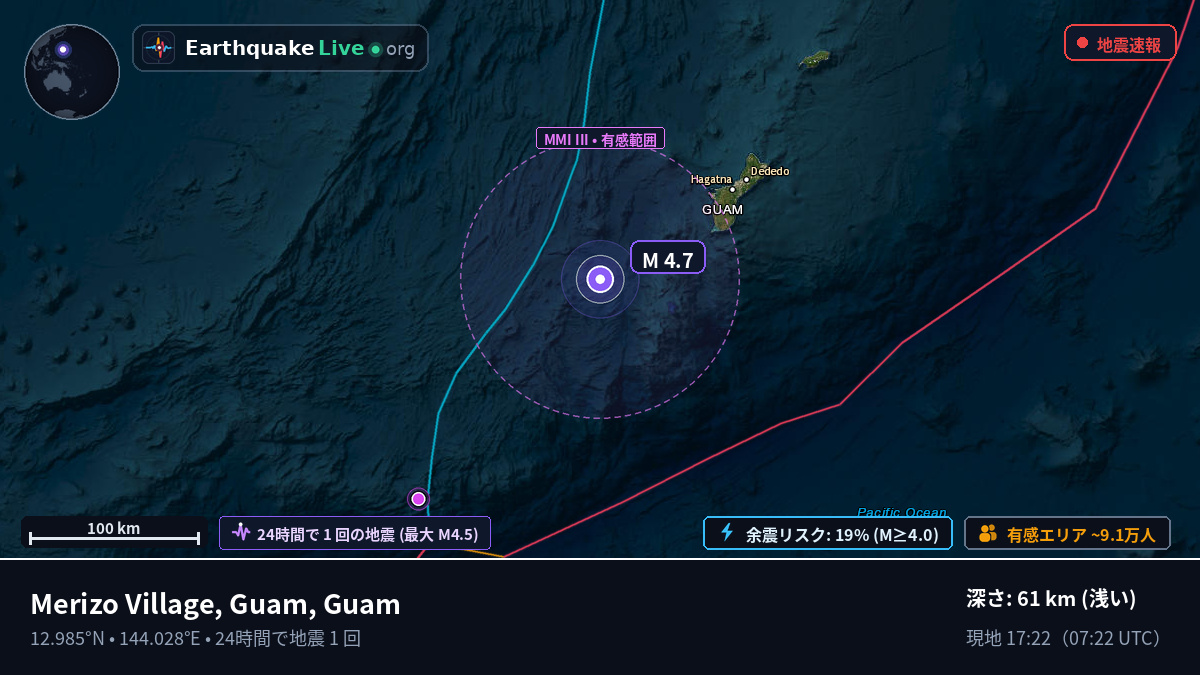 フィリピン海 (Guam)
