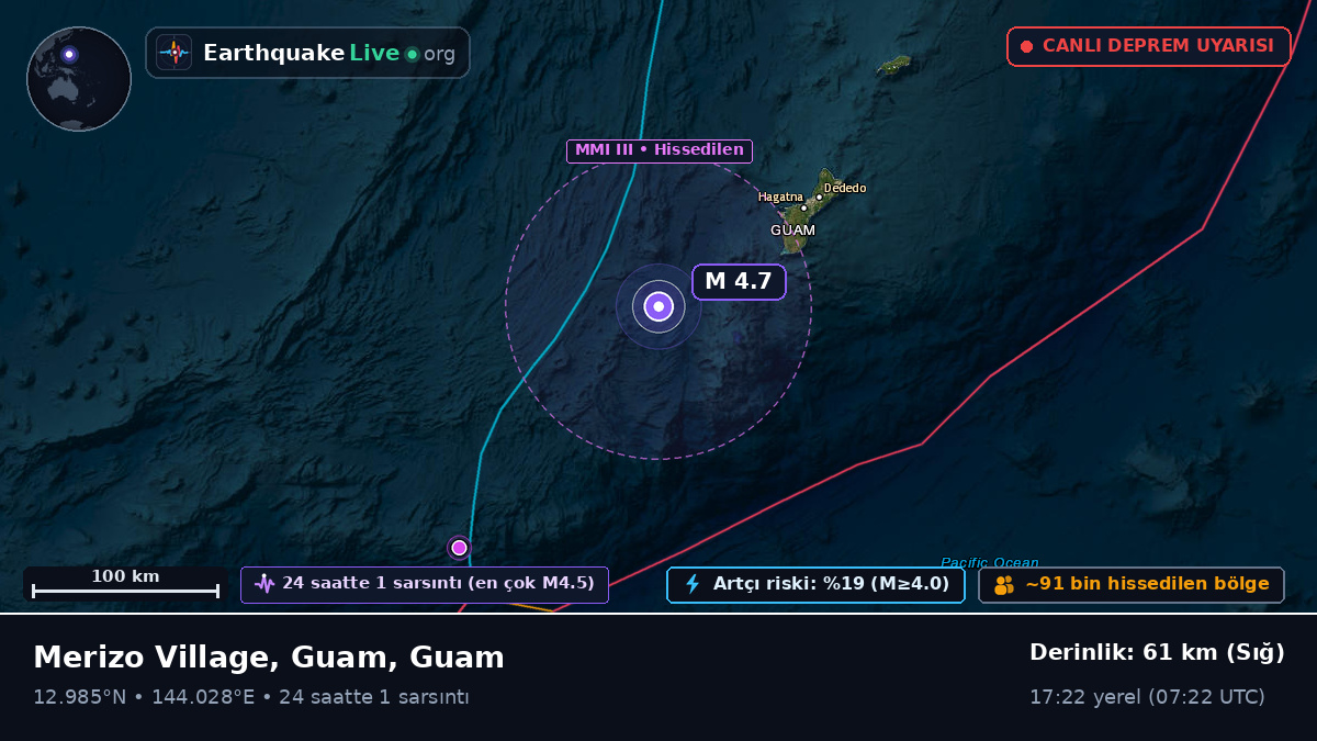 Filipin Denizi (Guam)