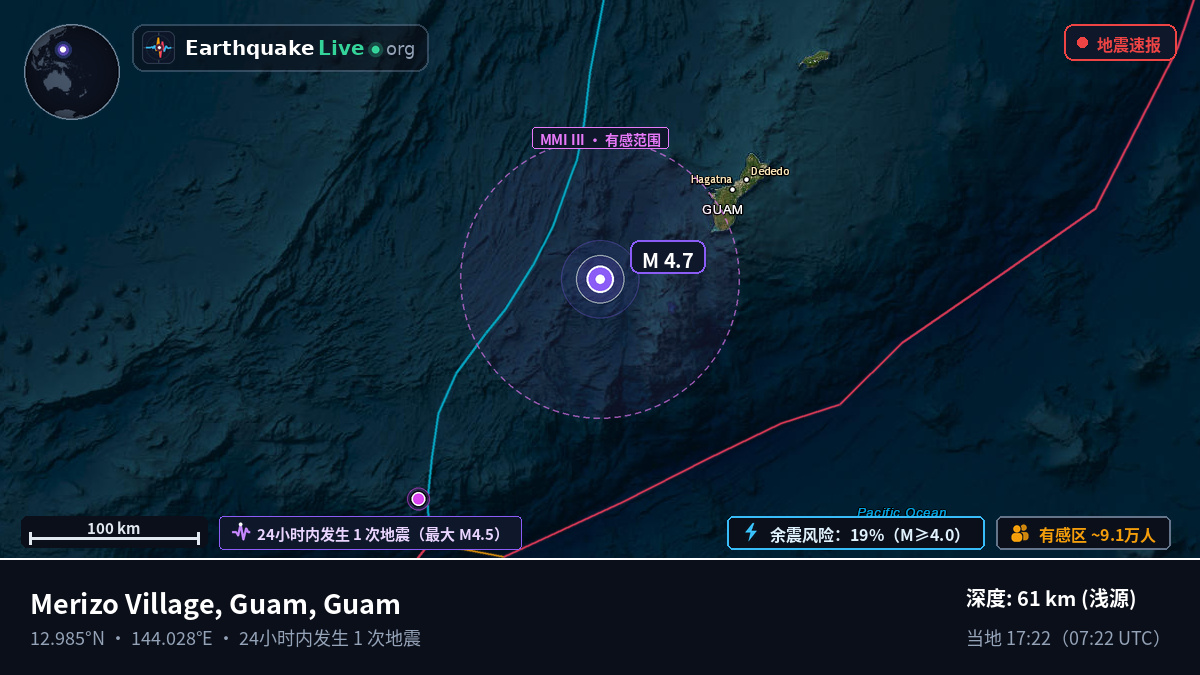 菲律宾海 (Guam)
