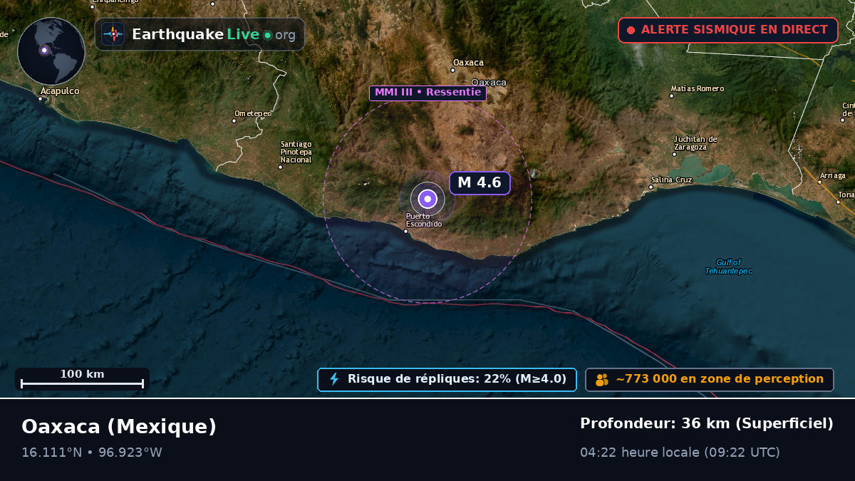 Oaxaca, Mexique