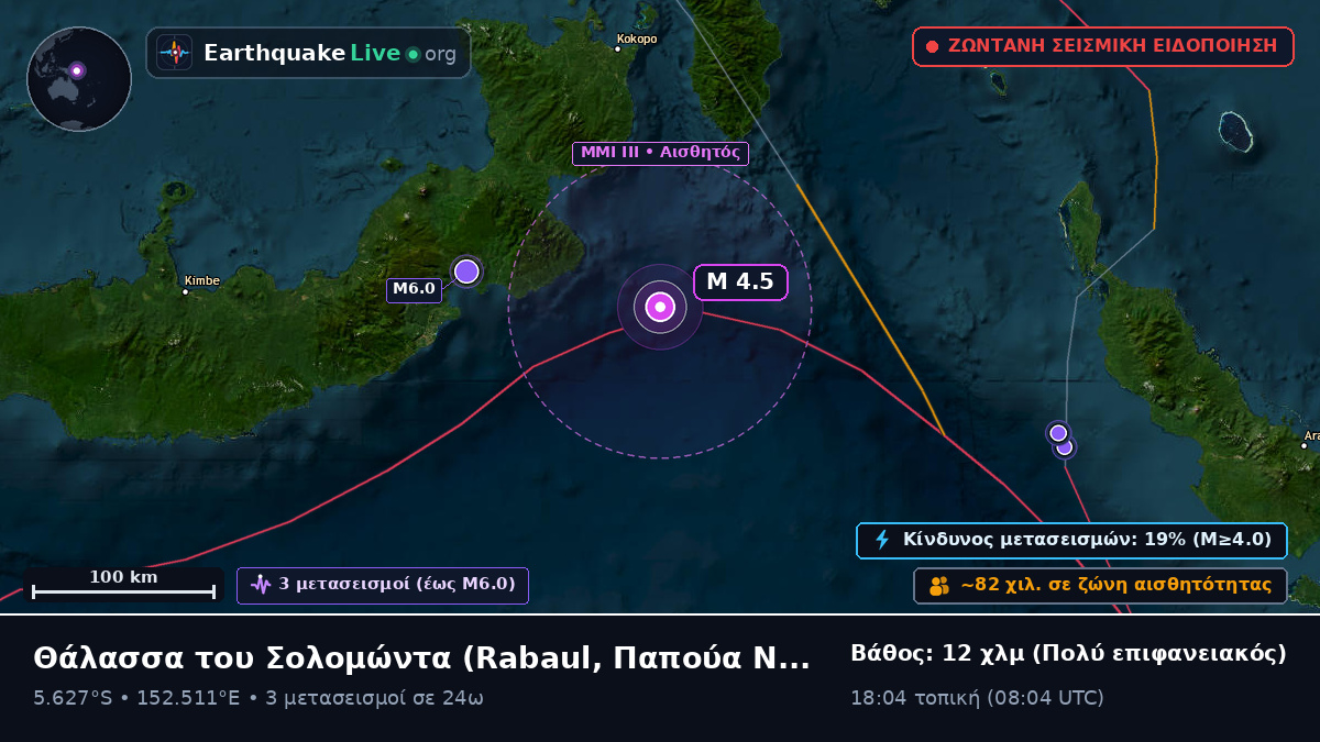 Θάλασσα του Σολομώντα (Παπούα Νέα Γουινέα)
