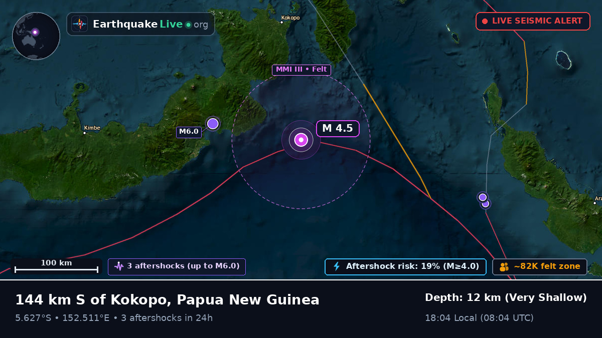 Solomon Sea (Papua New Guinea)