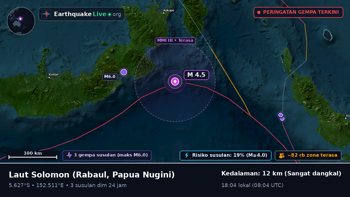 Laut Solomon (Papua Nugini)