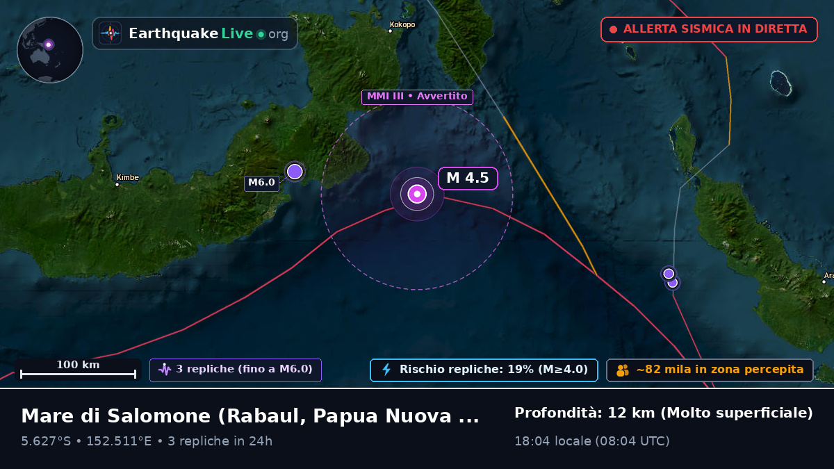 Mare di Salomone (Papua Nuova Guinea)