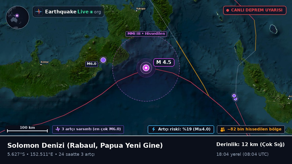 Solomon Denizi (Papua Yeni Gine)