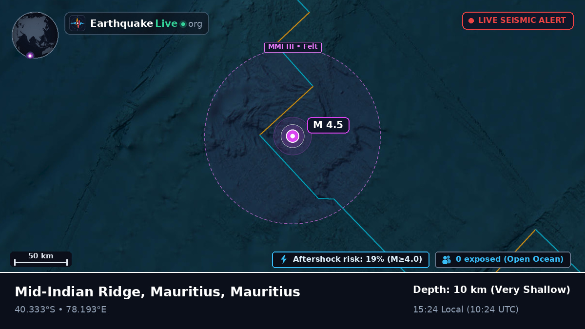 Indian Ocean (Mauritius)