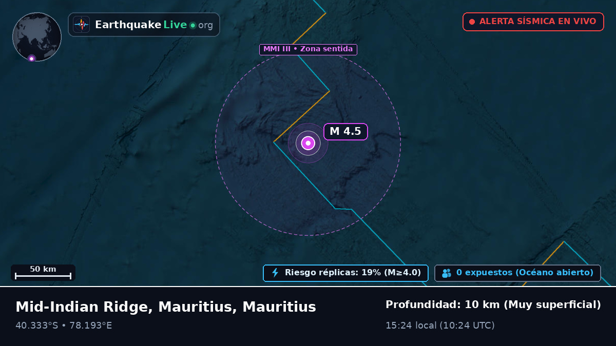 Océano Índico (Mauritius)