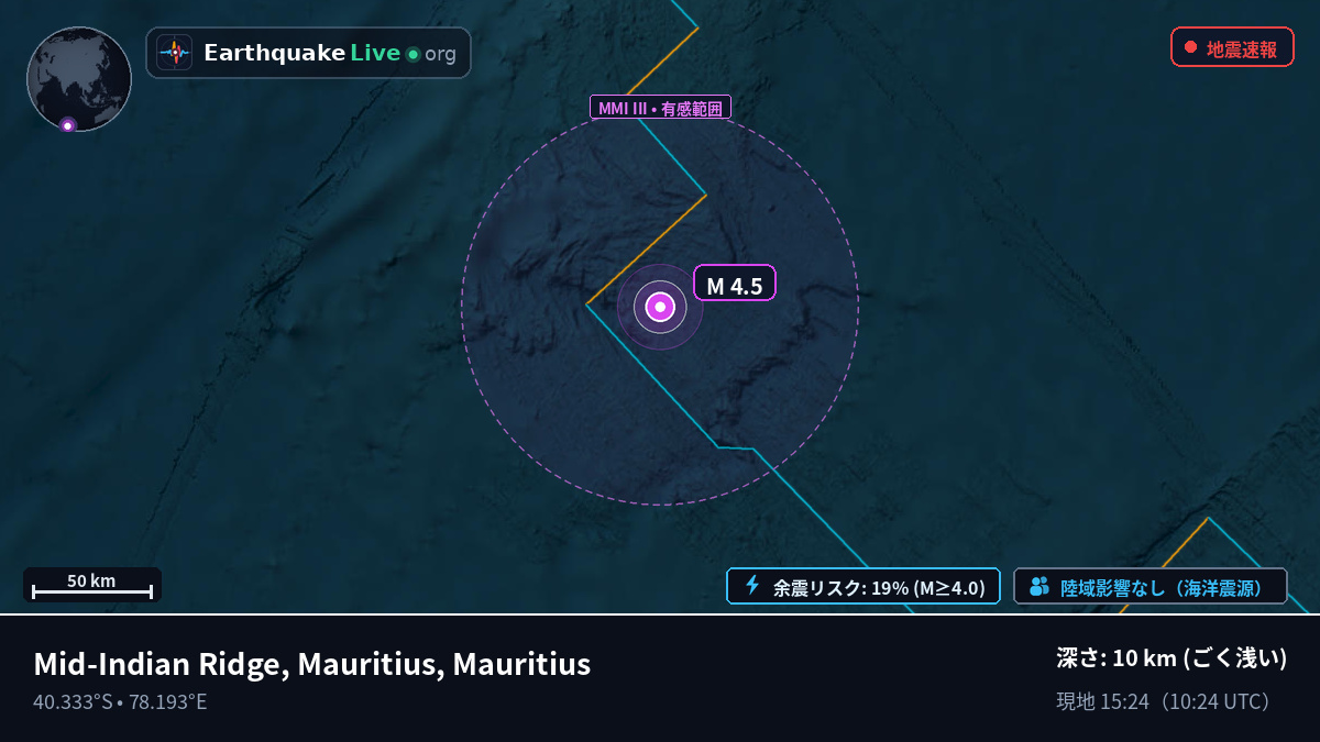 インド洋 (Mauritius)