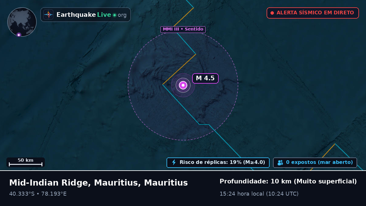 Oceano Índico (Mauritius)