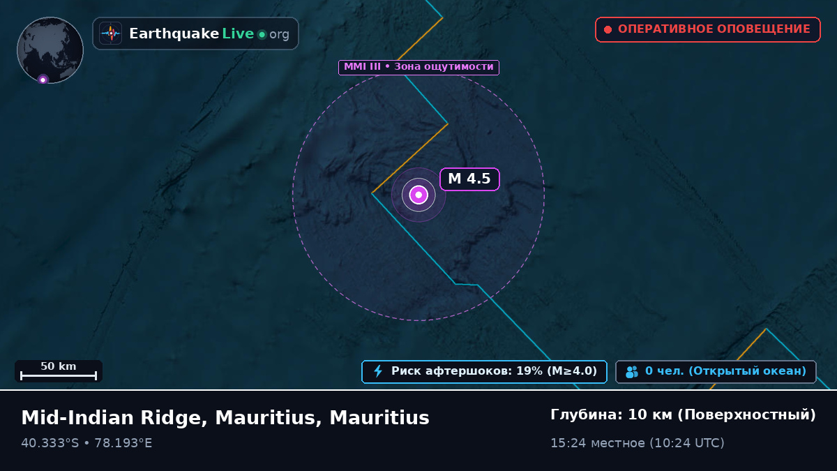 Индийский океан (Mauritius)