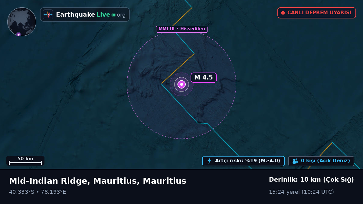 Hint Okyanusu (Mauritius)