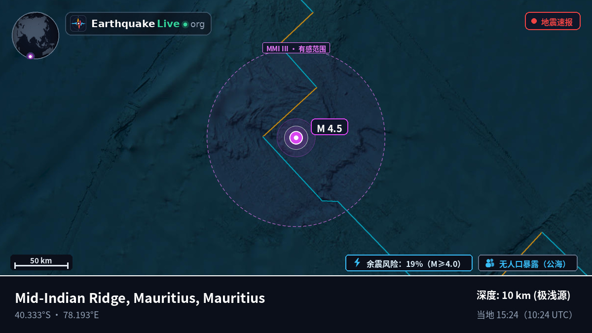 印度洋 (Mauritius)