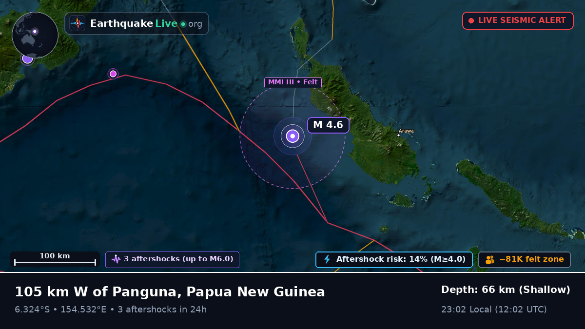 Solomon Sea (Papua New Guinea)