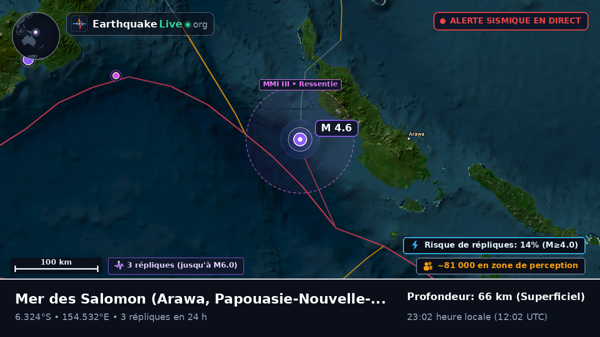 Mer des Salomon (Papouasie-Nouvelle-Guinée)