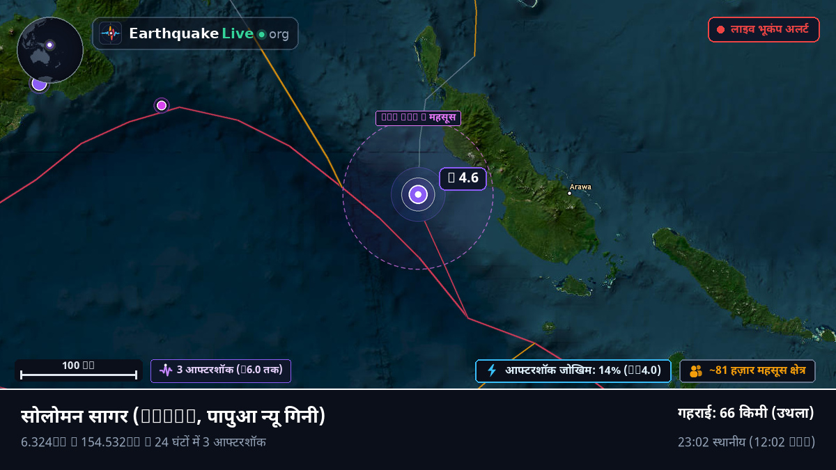 सोलोमन सागर (पापुआ न्यू गिनी)