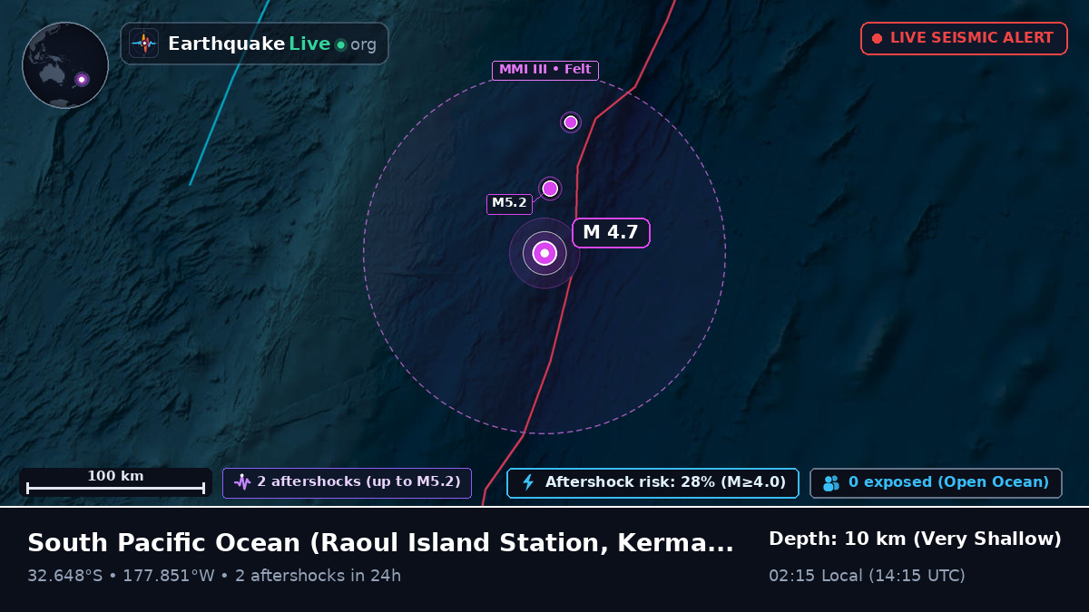 South Pacific Ocean (Kermadec Islands)