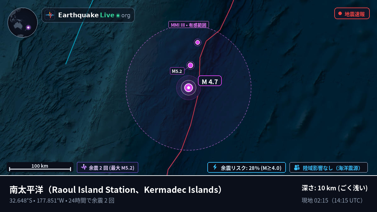 南太平洋 (Kermadec Islands)