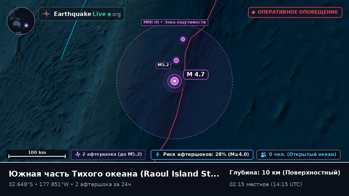 Южная часть Тихого океана (Kermadec Islands)