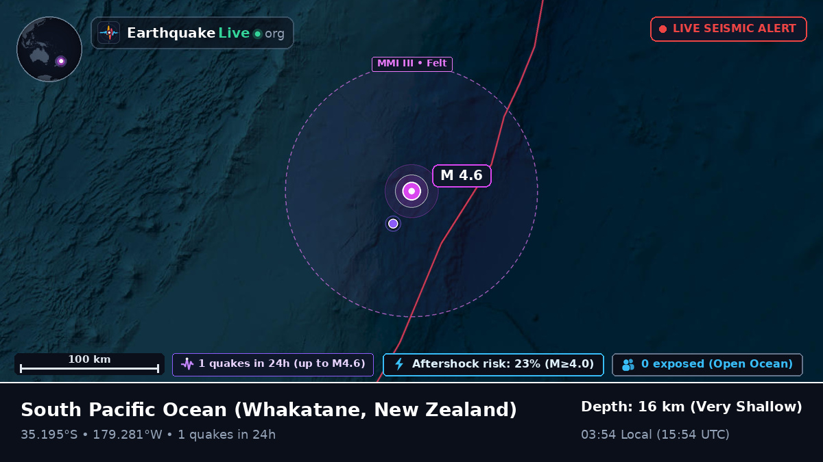 South Pacific Ocean (New Zealand)