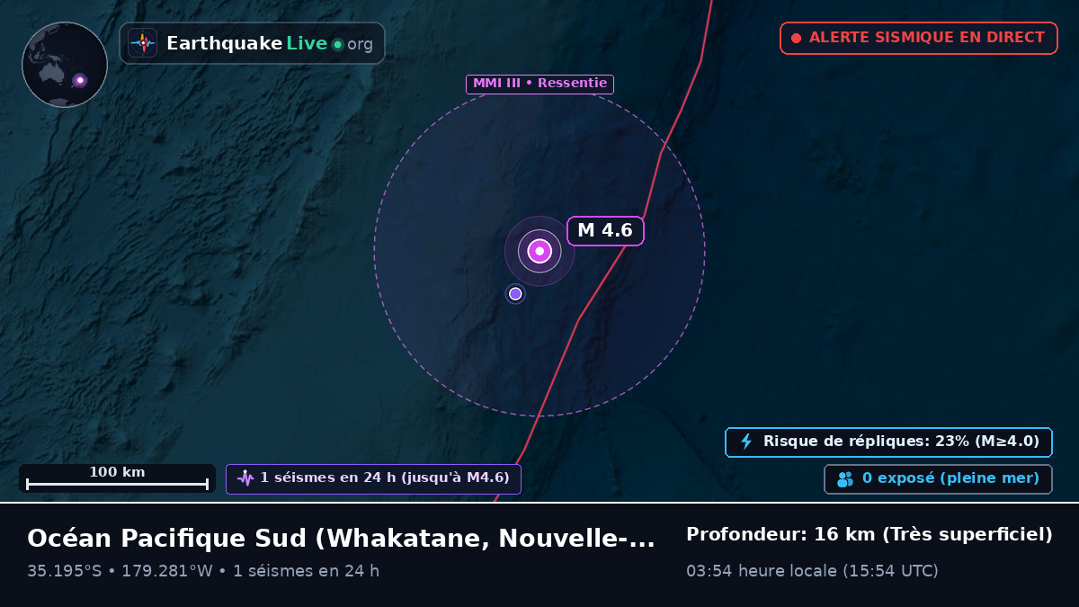 Océan Pacifique Sud (Nouvelle-Zélande)