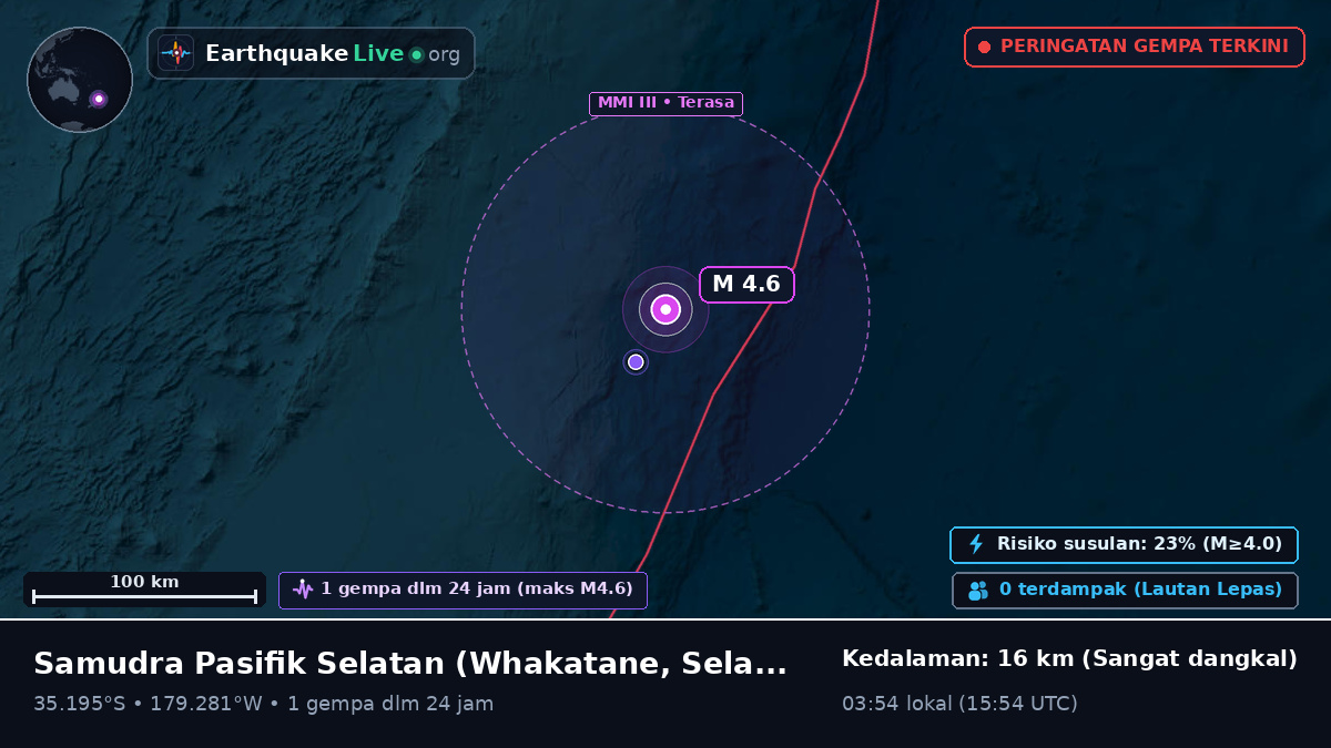 Samudra Pasifik Selatan (Selandia Baru)