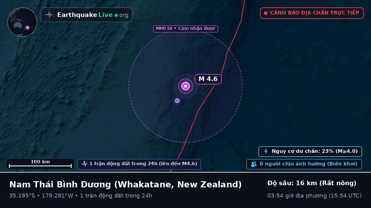 Nam Thái Bình Dương (New Zealand)
