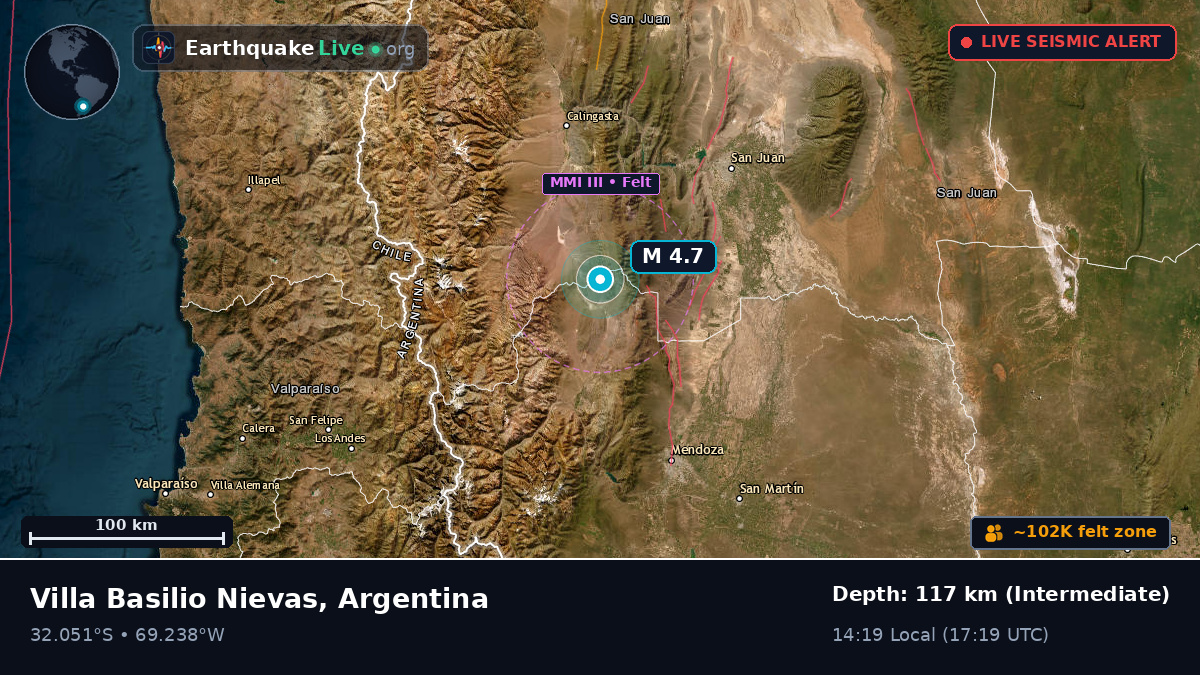 San Juan, Argentina