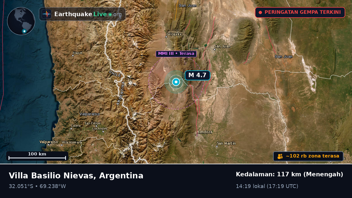 San Juan, Argentina