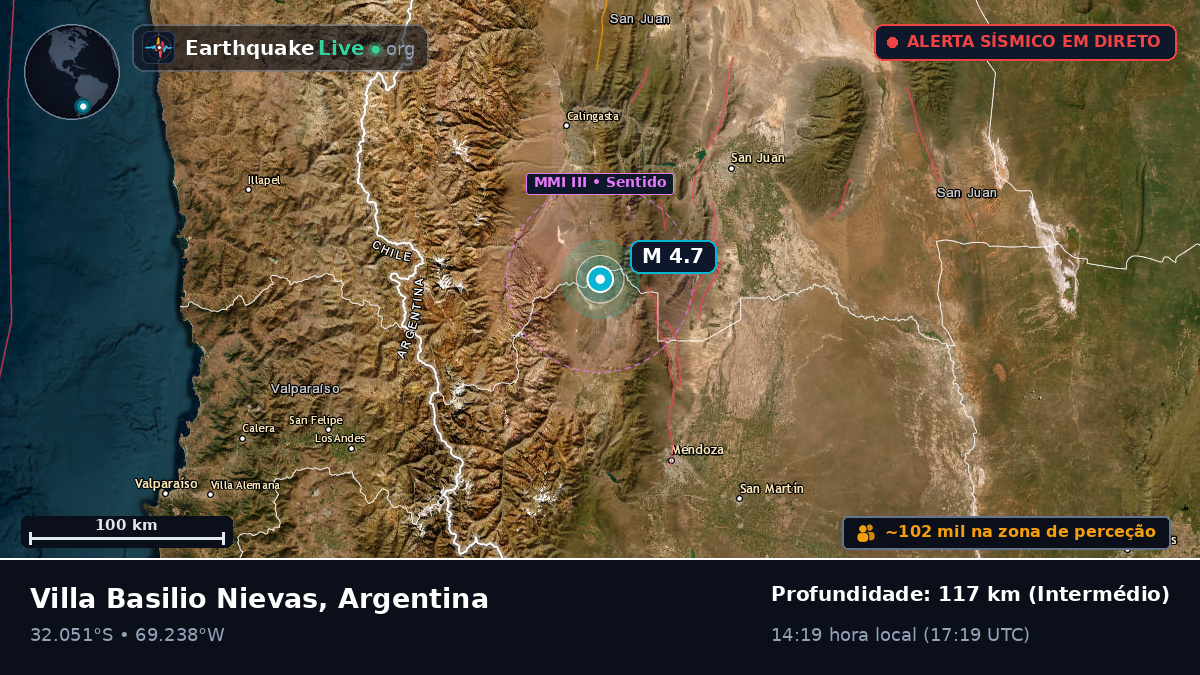 San Juan, Argentina