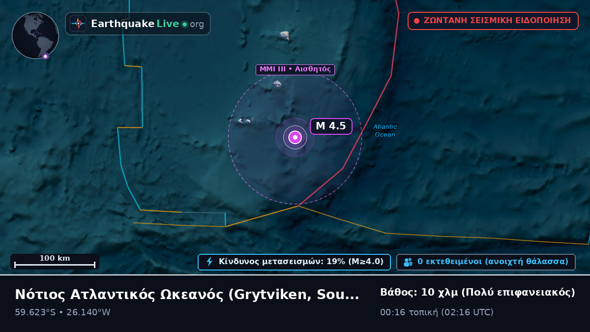 Νότιος Ατλαντικός Ωκεανός (South Georgia and the Islands)