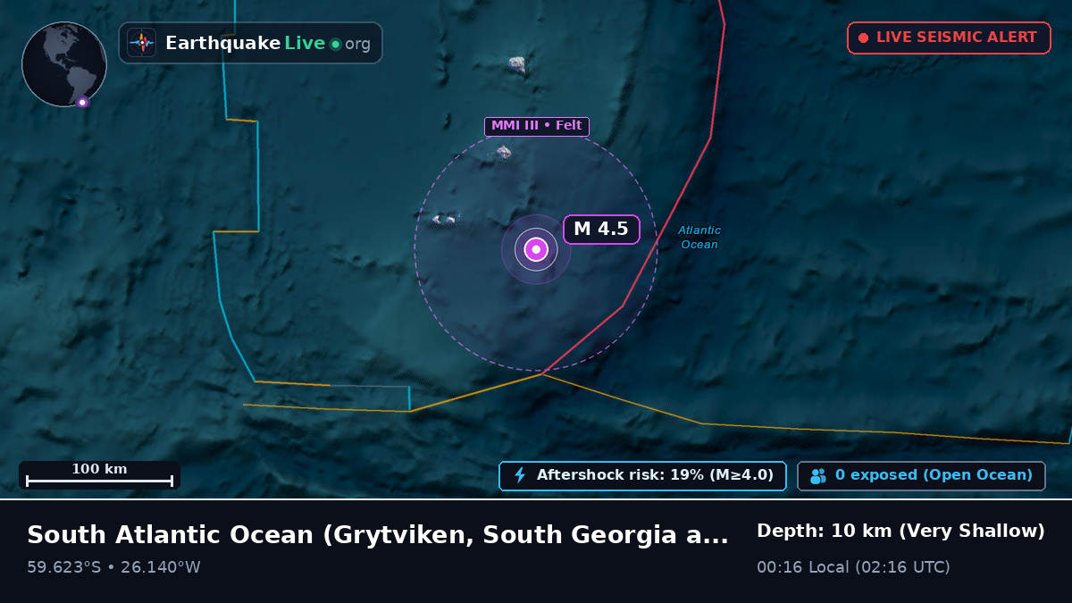 South Atlantic Ocean (South Georgia and the Islands)