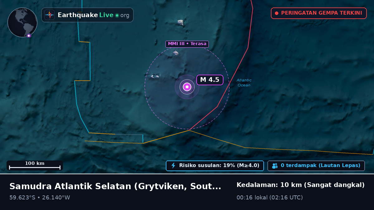 Samudra Atlantik Selatan (South Georgia and the Islands)