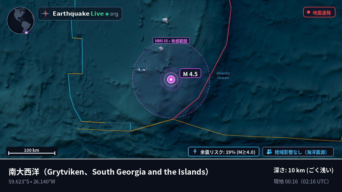 南大西洋 (South Georgia and the Islands)