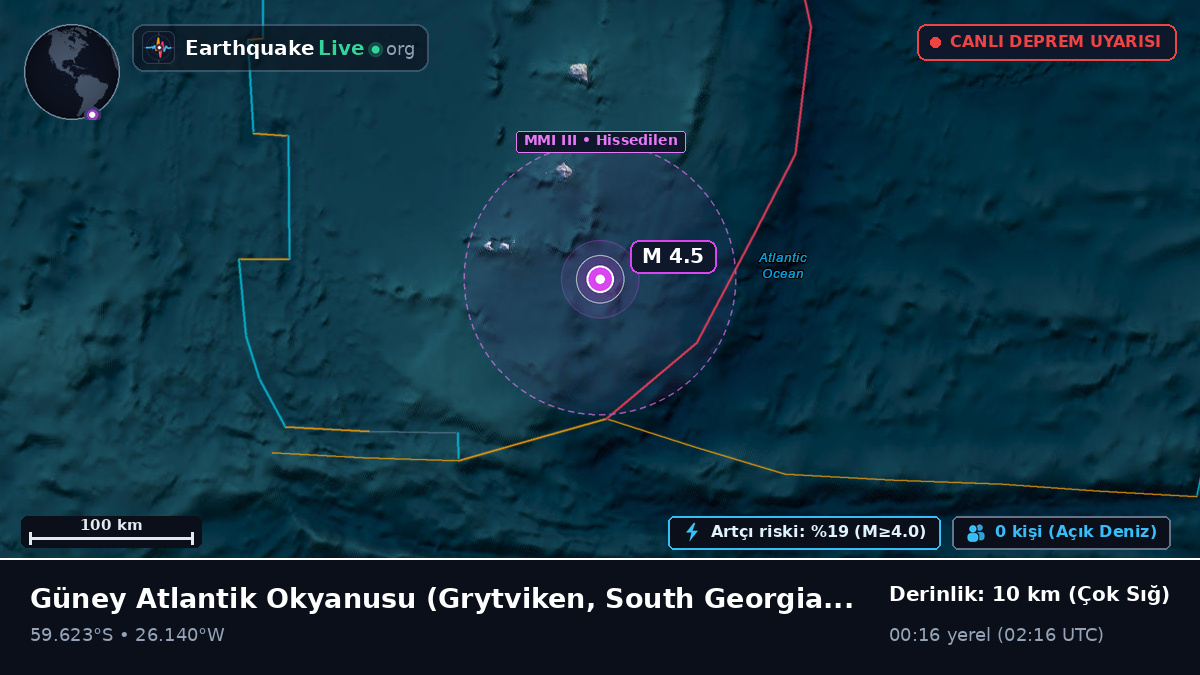 Güney Atlantik Okyanusu (South Georgia and the Islands)