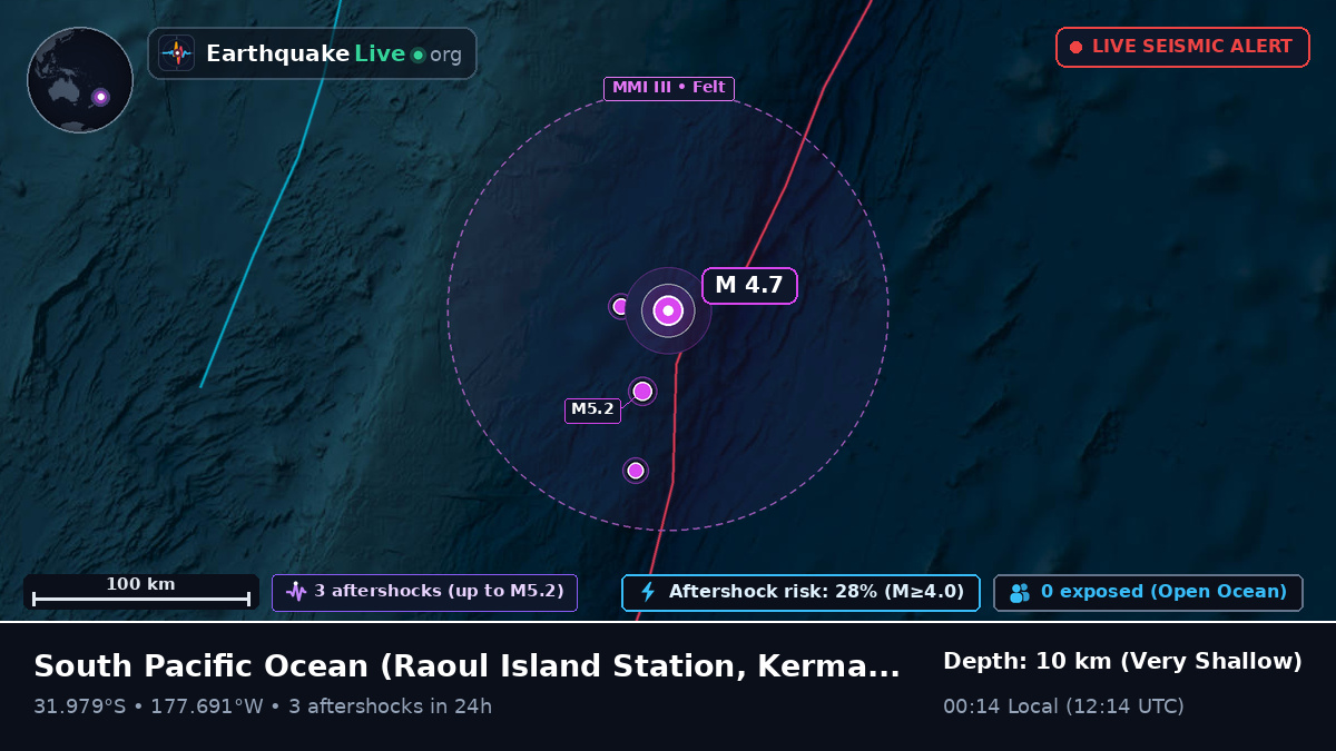South Pacific Ocean (Kermadec Islands)