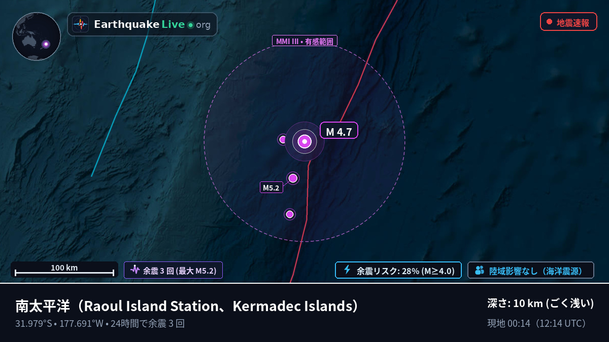 南太平洋 (Kermadec Islands)