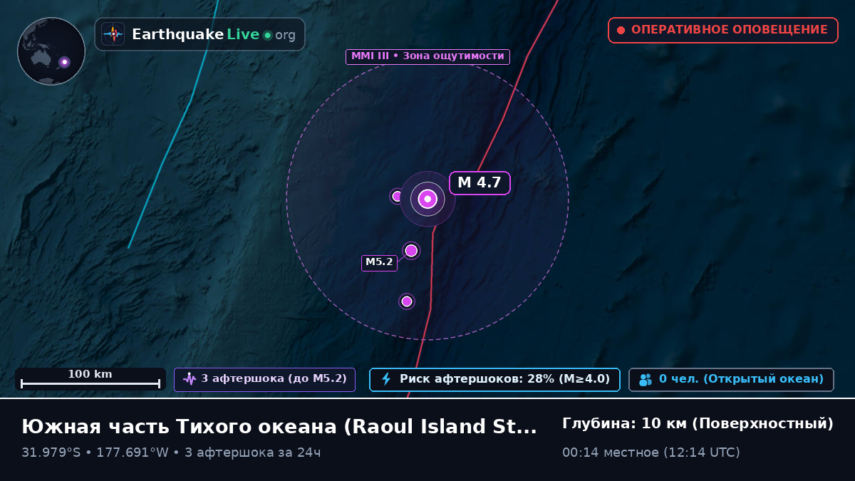 Южная часть Тихого океана (Kermadec Islands)