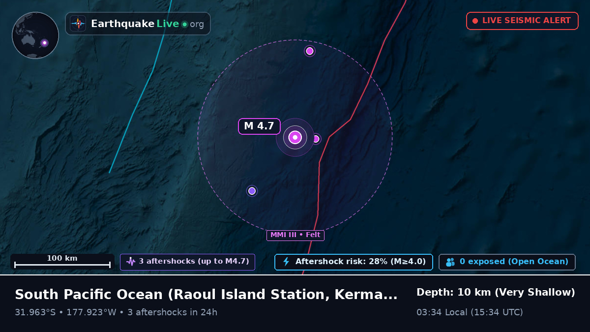 South Pacific Ocean (Kermadec Islands)