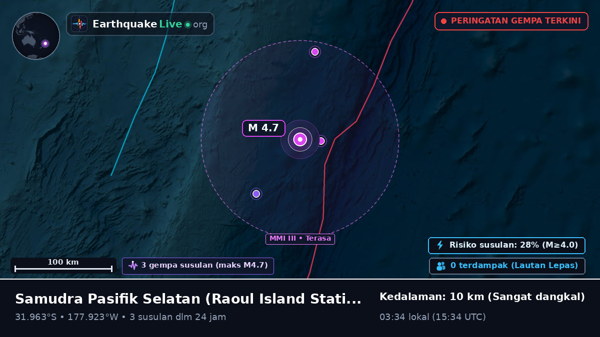 Samudra Pasifik Selatan (Kermadec Islands)