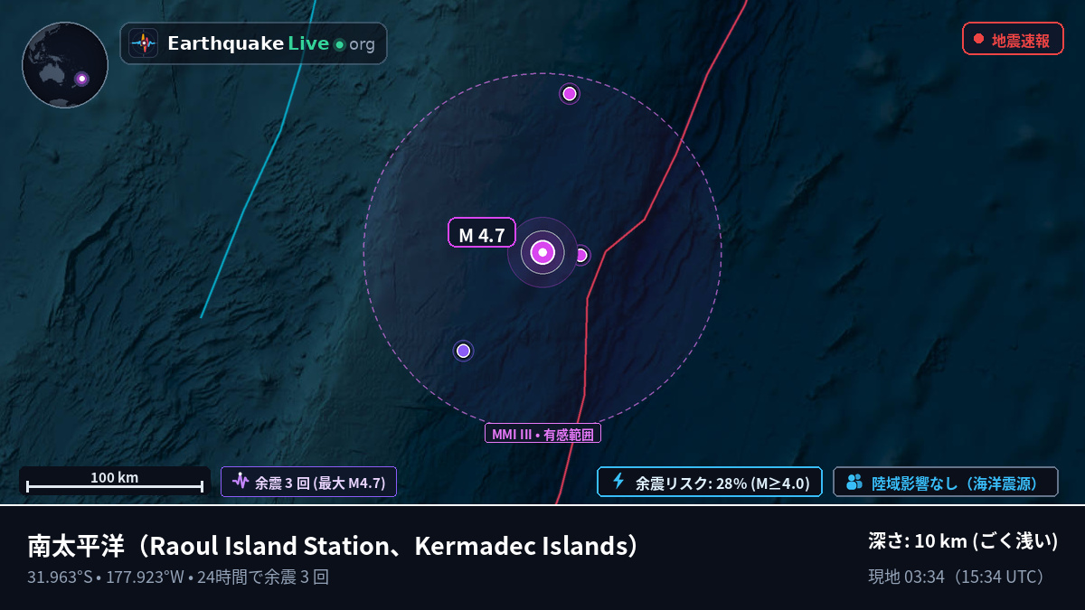南太平洋 (Kermadec Islands)