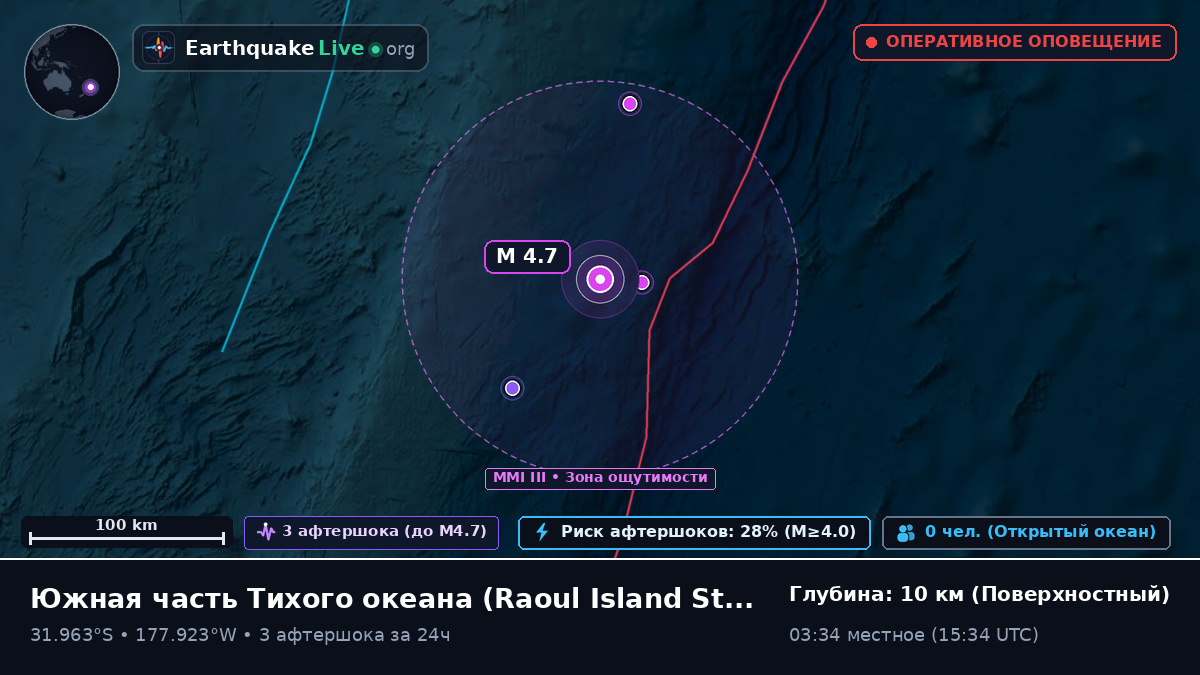 Южная часть Тихого океана (Kermadec Islands)