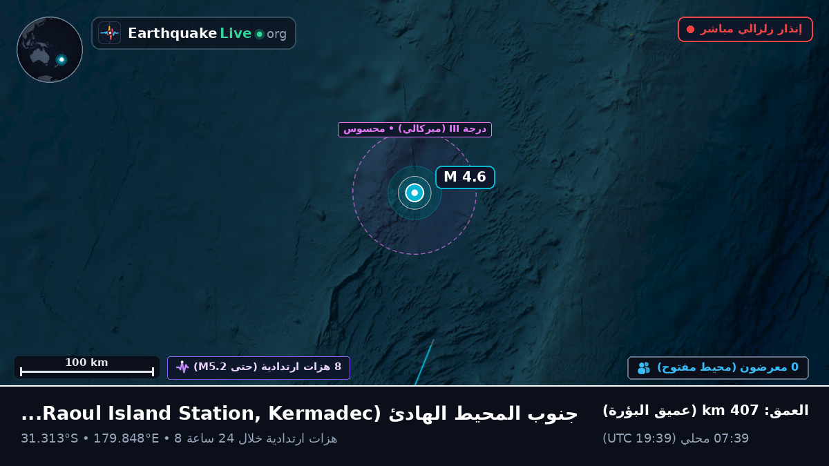 جنوب المحيط الهادئ (Kermadec Islands)