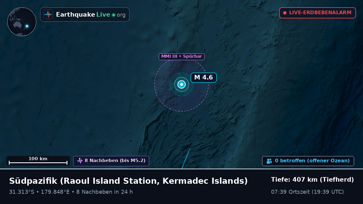 Südpazifik (Kermadec Islands)