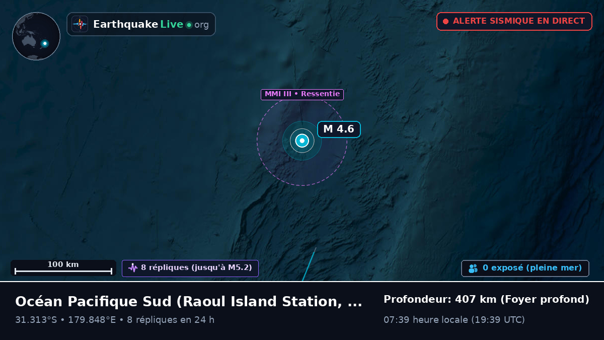 Océan Pacifique Sud (Kermadec Islands)