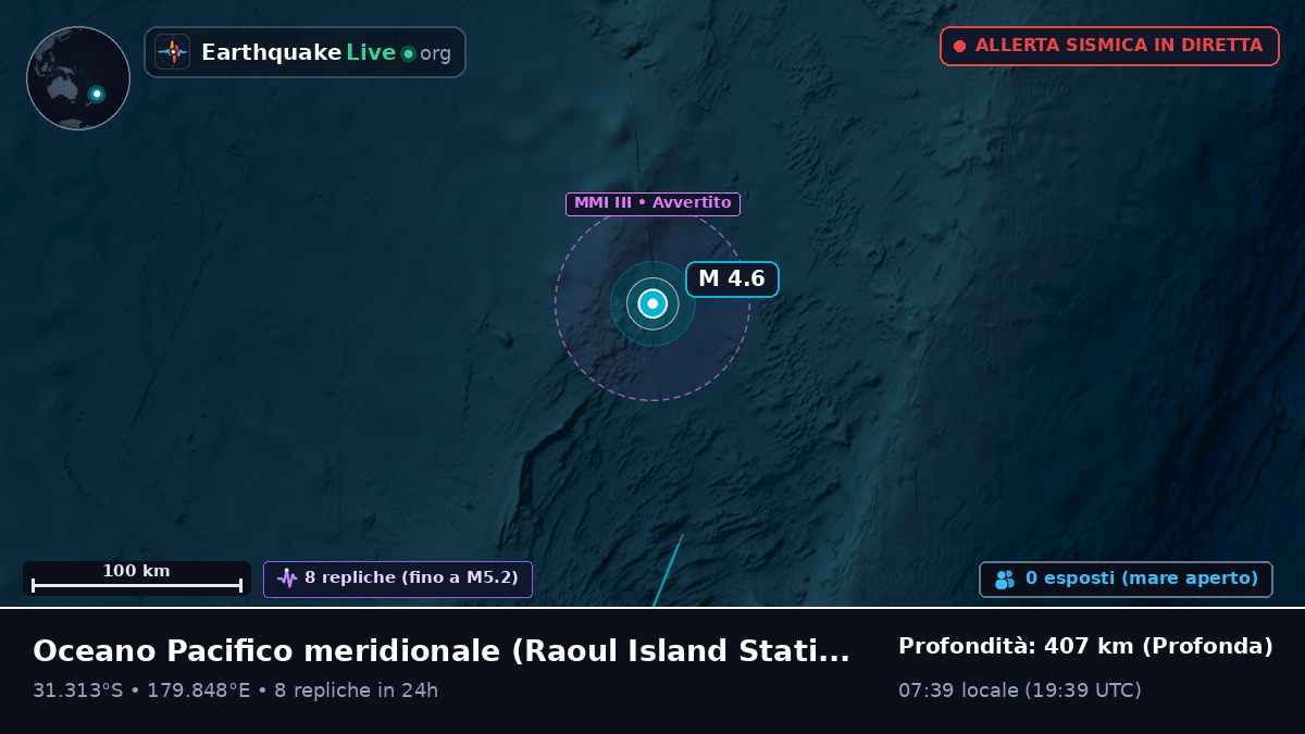 Oceano Pacifico meridionale (Kermadec Islands)