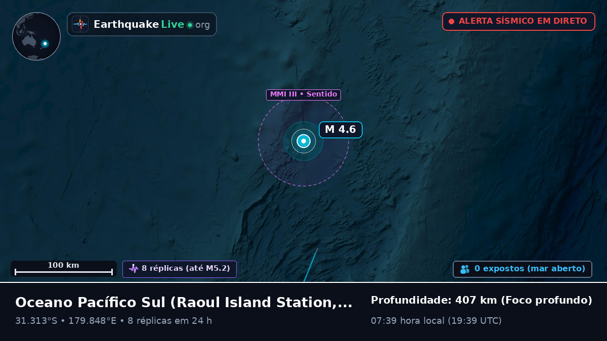 Oceano Pacífico Sul (Kermadec Islands)
